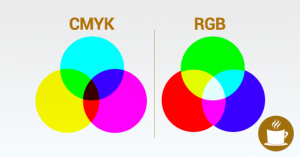 Diferencias-entre-RGB-y-CMYK_ideas-con-cafe-agencia-digital